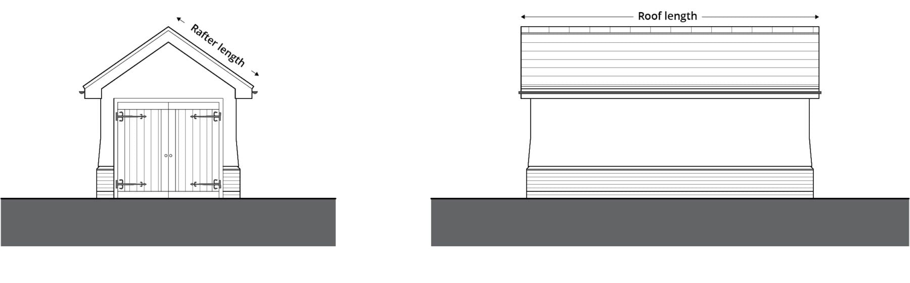 How To Calculate Roof Area? Estimate How Many Tiles You Need Lifestiles